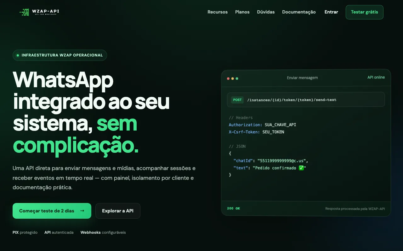 Tela inicial do WZap-API